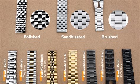 different watch bands